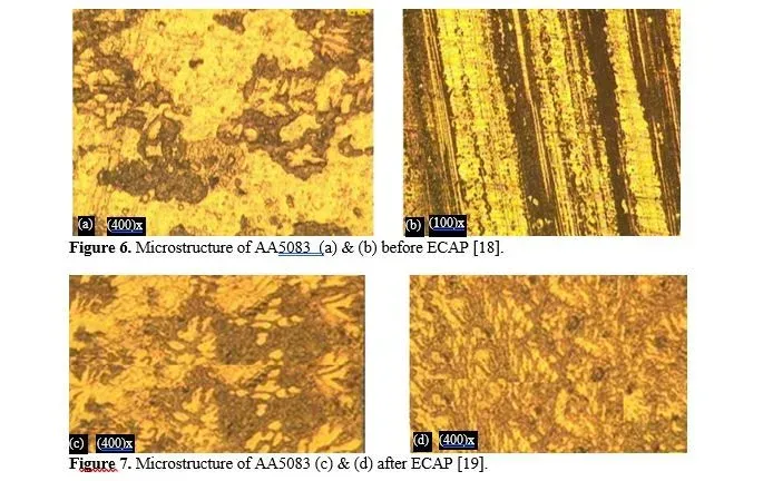 Evaluation of microstructure properties and characterization of fracture locus of AA5083 through equal channel angular pressing techniques 7 figures