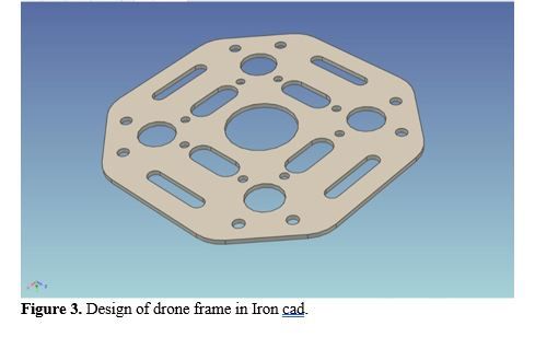 Optimal Design and Fabrication of drone for agricultural Purpose 4 figures