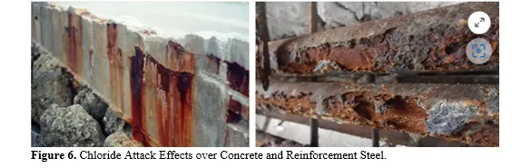 Use of Geopolymer Composites for Controlling Structural Cracks 7 figures