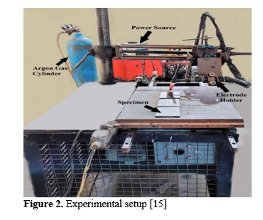 Influence of Different Fluxes on the Angular Distortion of A-TIG Welded 316L Steel Plates 3 figures