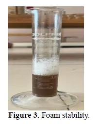 Formulation And Evaluation of Herbal Handwash 4 figures