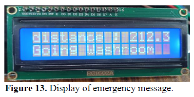 IoT-enabled Assistive Gloves for Individuals with Disabilities 14 figures