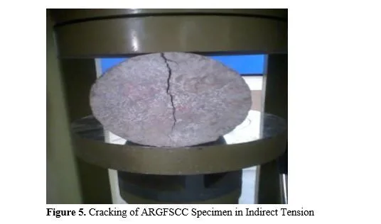 Experimental Investigation of Mechanical Properties of AR Glass Fibre Reinforced Self Compacting Concrete 6 figures