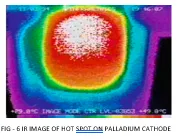 SCIENTISTS REINVENT LOW ENERGY NUCLEAR REACTION (LENR)/COLD FUSION 6 figures