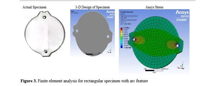 Integrated Analysis of Stress Patterns in Transparent Polycarbonate Specimens: A Comparative Study between Photoelasticity and FEA Simulation for Compact Circular Testing 7 figures
