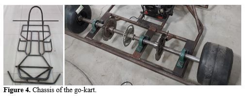 Incorporating Sensors and Algorithms for Enhanced Go-Kart Driver Awareness and Navigation 5 figures