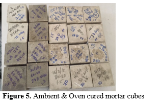 Investigation on the mechanical characteristics and productivity of GGBS based geopolymer mortars 6 figures