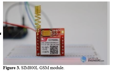 Implementation of Vehicle Collision Monitor System Using IoT 4 figures