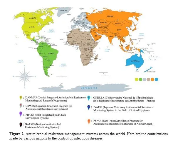 Breakthroughs in Biotechnology for the Regulation of Infectious Diseases 3 figures