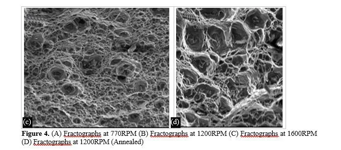 Experimental Investigation of Hardness of FSW Al 5083 Alloy for Naval and Marine Application 12 figures