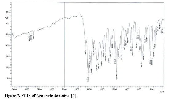 Formation, Characterization and Microscopic Study of Four- and Five-membered Ring 8 figures