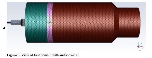 Numerical Simulation of Air Flow Field of A Gas Turbine Engine Air blast Atomizer 4 figures