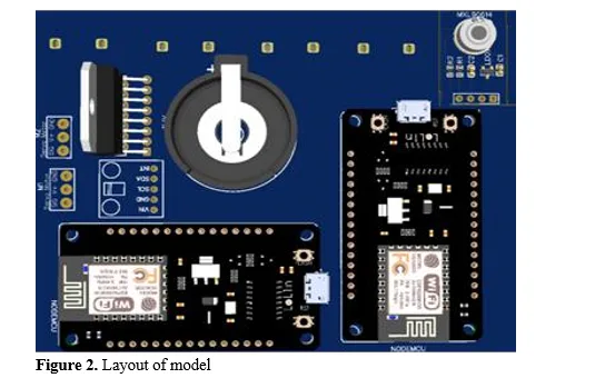 Examination of AI Based Virtual Doctor Robot Fabricated Using Composite Material 3 figures