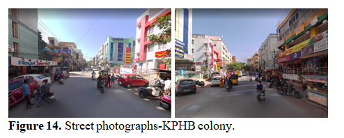 Mixed use settlements in a metro city: Effects on people & context 14 figures