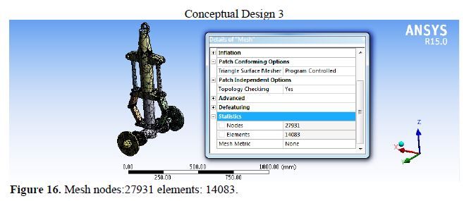 Conceptual Design and Static Model Analysis of Landing Gear 17 figures