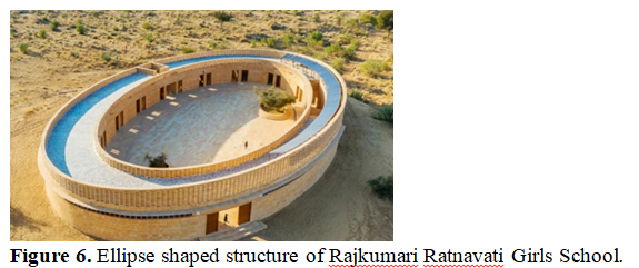 Use of Earthen Materials in Interior Spaces 4 figures