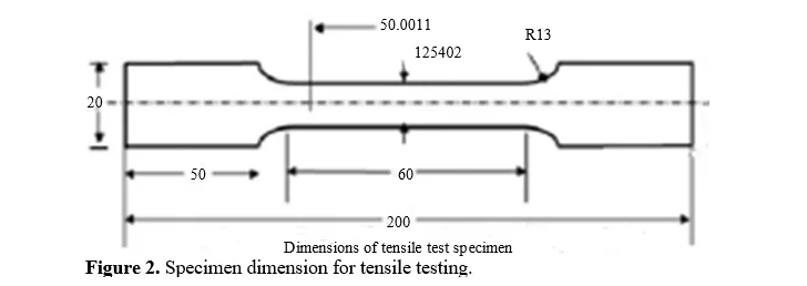 Microstructural Characterisation and Analysis of Mechanical Behaviour of Hybrid AA 7075/7178 Fabricated Using Die Casting Technique 3 figures