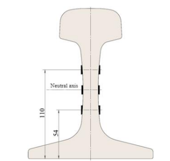 Developed an Approach to Monitor the Technical Conditions of the Wheels by Measuring the Rolling Stock-track Forces 2 figures
