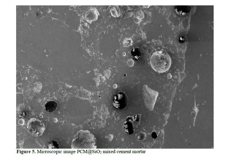 Analysis of Thermo-Mechanical Properties in Cement Mortar Using Synthesized Silicate Microencapsulation of Phase Change Materials by Sol-Gel Process 6 figures