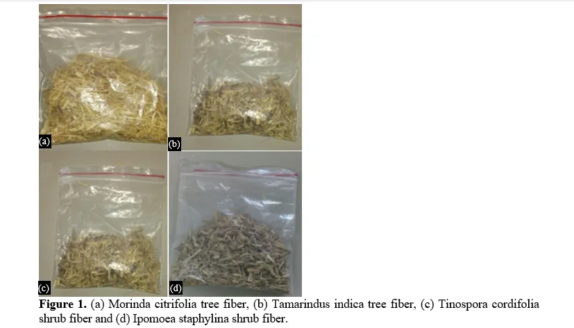 Assessment of Sustainable Composite for UAV structural Application 2 figures