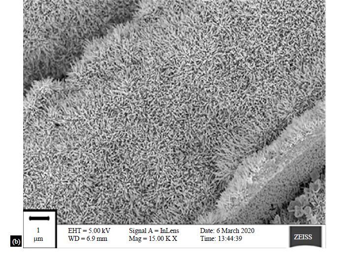 Hydrothermal modification of carbon fiber fabrics by ZnO nanorods for mechanical strengthening of CFRP laminates 5 figures