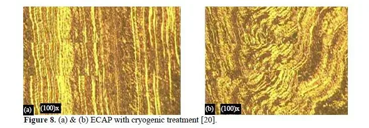Evaluation of microstructure properties and characterization of fracture locus of AA5083 through equal channel angular pressing techniques 8 figures