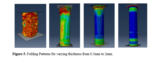 Stress based topology optimization of axial tubes under impact to improve energy absorption 6 figures