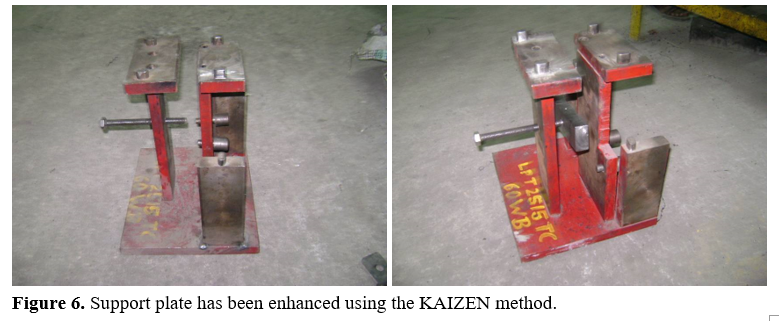 Experimental Analysis of Line Balancing Issues in Automotive Fuel Tank Bracket Production 7 figures
