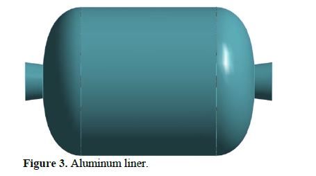 DESIGN AND ANALYSIS OF A METAL LINED COMPOSITE OVERWRAPPED PRESSURE VESSEL 4 figures