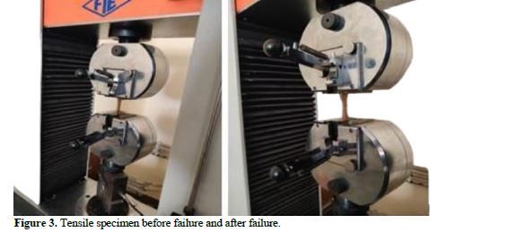 Effect of hybridization on mechanical Characteristics of hemp,bamboo and jute reinforced epoxy bio composites 4 figures