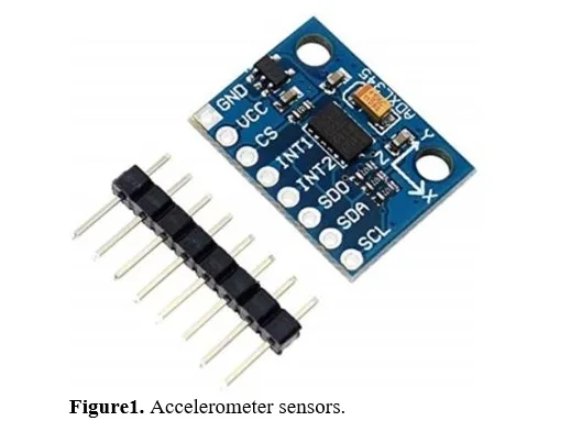 Structural Health Monitoring of Polypropylene Fiber- Reinforced Composite Using Accelerometer Sensors 2 figures