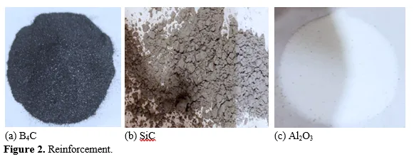 Characterization of Al6082 and Magnesium AZ3lB Composite Produced by The Friction Stir Additive Manufacturing 3 figures