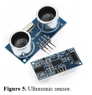 Autonomous Infection Control System 6 figures