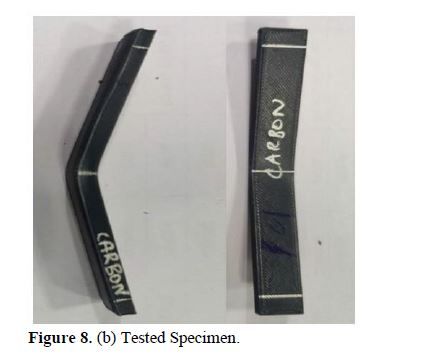 Evaluation of Mechanical Properties of Carbon Reinforced Composite for Different Process Parameters Using FDM 12 figures