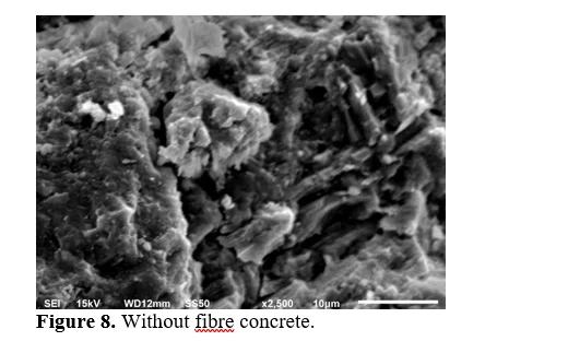 Investigation of Chopped Basalt Strands for Concrete Beams Structures 9 figures