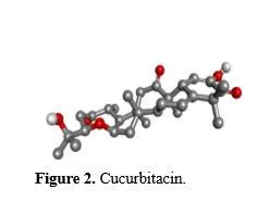 In Silico Analysis and Molecular Docking Studies of COX-2 Inhibitors for Anti-Inflammatory Activity 3 figures