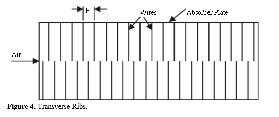 Review of the Impact of Artificial Roughness in Solar Air Heaters 2 figures