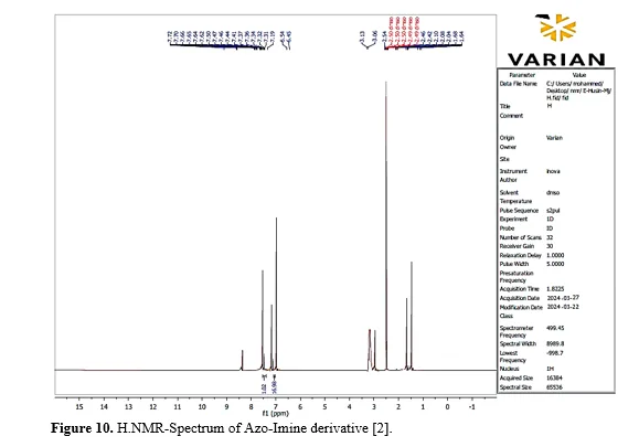 Formation, Characterization and Microscopic Study of Four- and Five-membered Ring 11 figures
