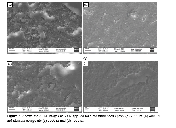 Wear Performance of Cylindrical Shaped Alumina Nanoparticles Filled Epoxy Composite 4 figures