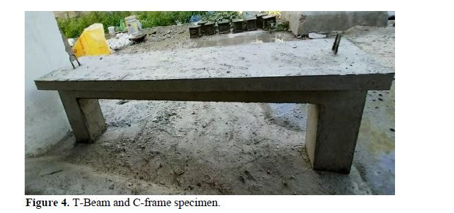 Retrofitting of RC Beams Using FRP and FRCM 5 figures