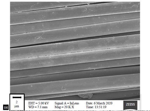 Hydrothermal modification of carbon fiber fabrics by ZnO nanorods for mechanical strengthening of CFRP laminates 4 figures
