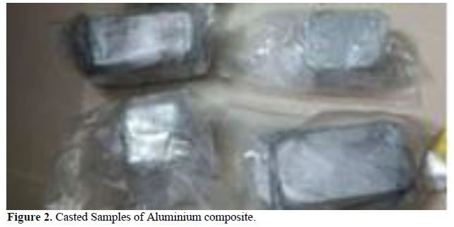 Experimental Investigations on Aluminium Composites Materials Using Stir Casting Process 3 figures