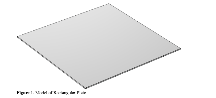 Dynamic Response Analysis of Isotropic and Orthotropic Rectangular Plates under Clamped-Free Conditions 2 figures