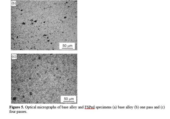 Investigation of microstructure and mechanical properties of multi-pass friction stir processing on precipitation hardened aluminum alloy 8 figures