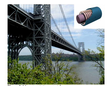 Application of Smart Material Technology: A Review 2 figures