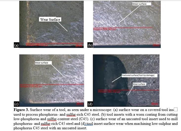 Analysis of C45 Steel Machining with Differentiated Tool Bits 4 figures