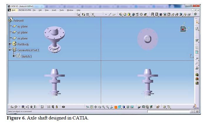 Conceptual Design and Static Model Analysis of Landing Gear 7 figures