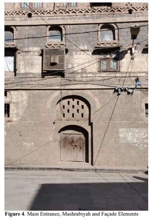 Identifying sustainability traditional solutions of Dhamar house 4 figures