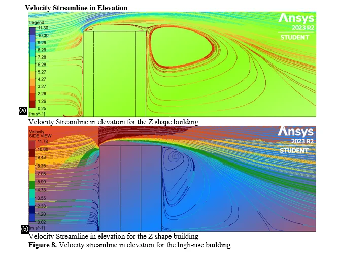 Aerodynamic Influences on Structures with Varied Plan Configurations 11 figures