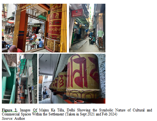 Liminality and Urban Acceptance: A Case of Majnu ka Tilla, Delhi 2 figures